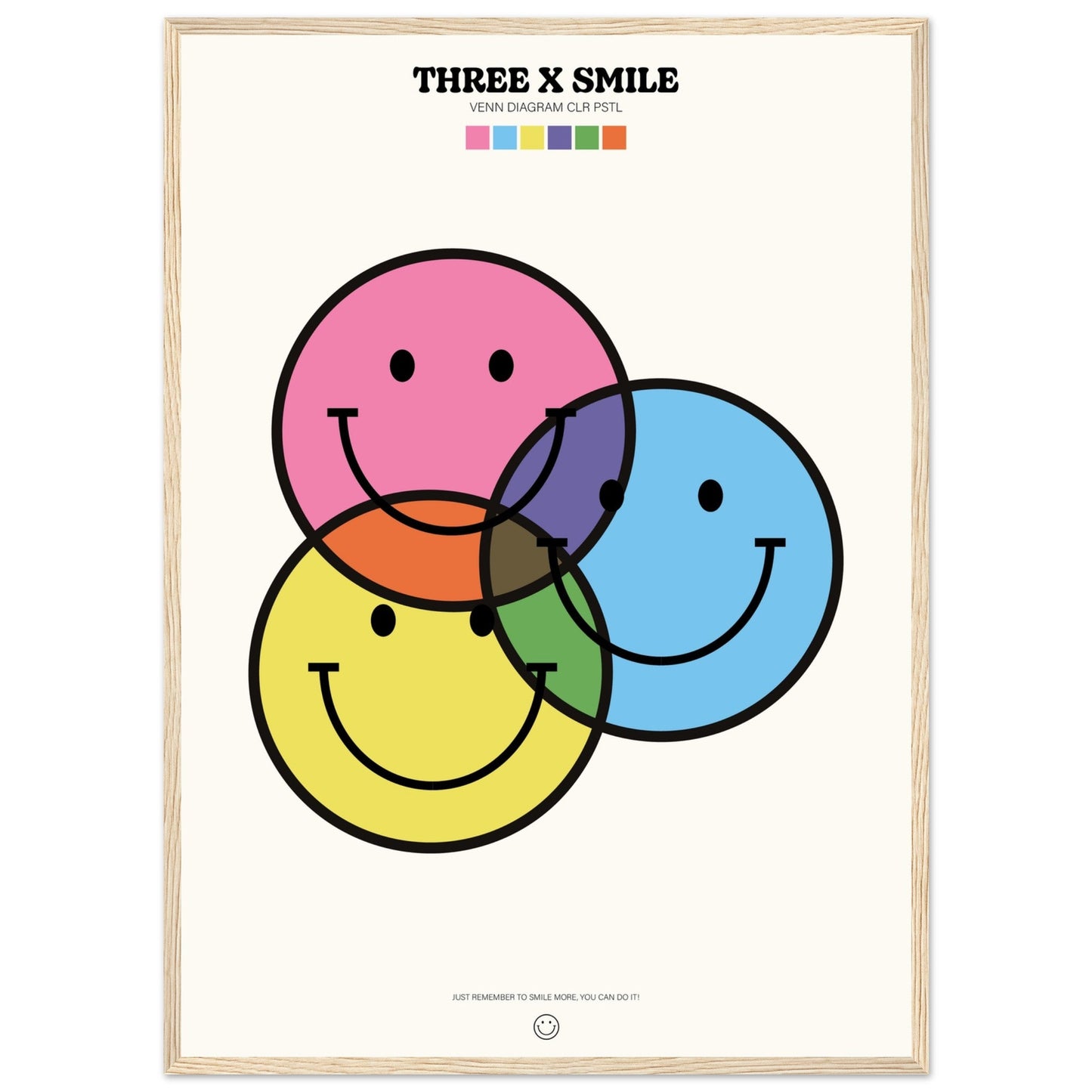 Smile 'Venn Diagram' ThreeX - Premium Matte Paper Wooden Framed Poster