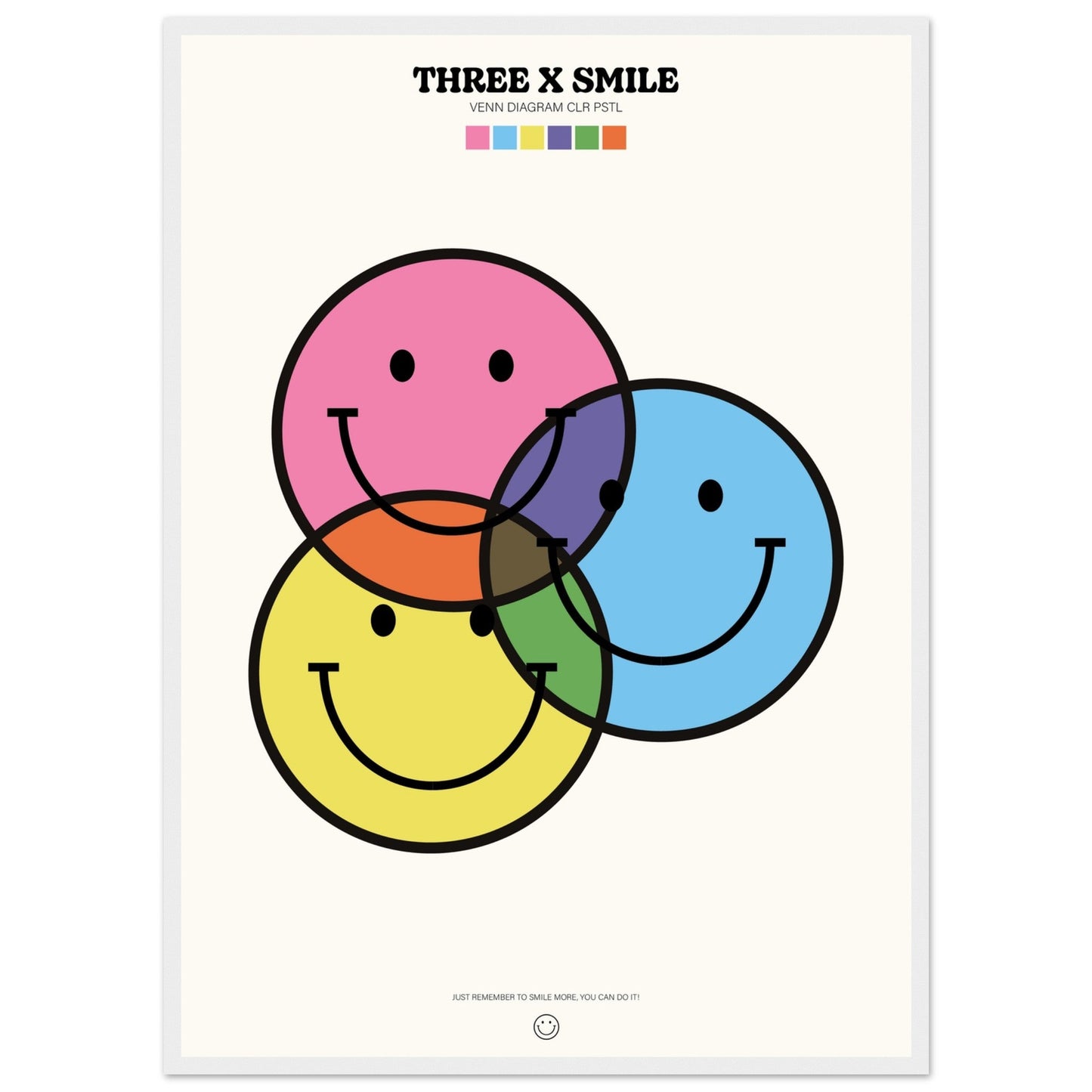 Smile 'Venn Diagram' ThreeX - Premium Matte Paper Wooden Framed Poster