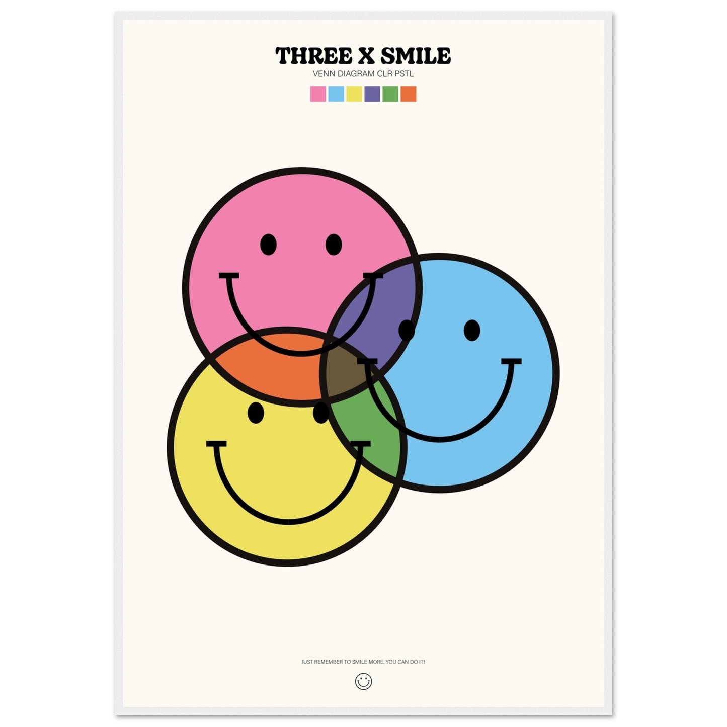 Smile 'Venn Diagram' ThreeX - Premium Matte Paper Wooden Framed Poster
