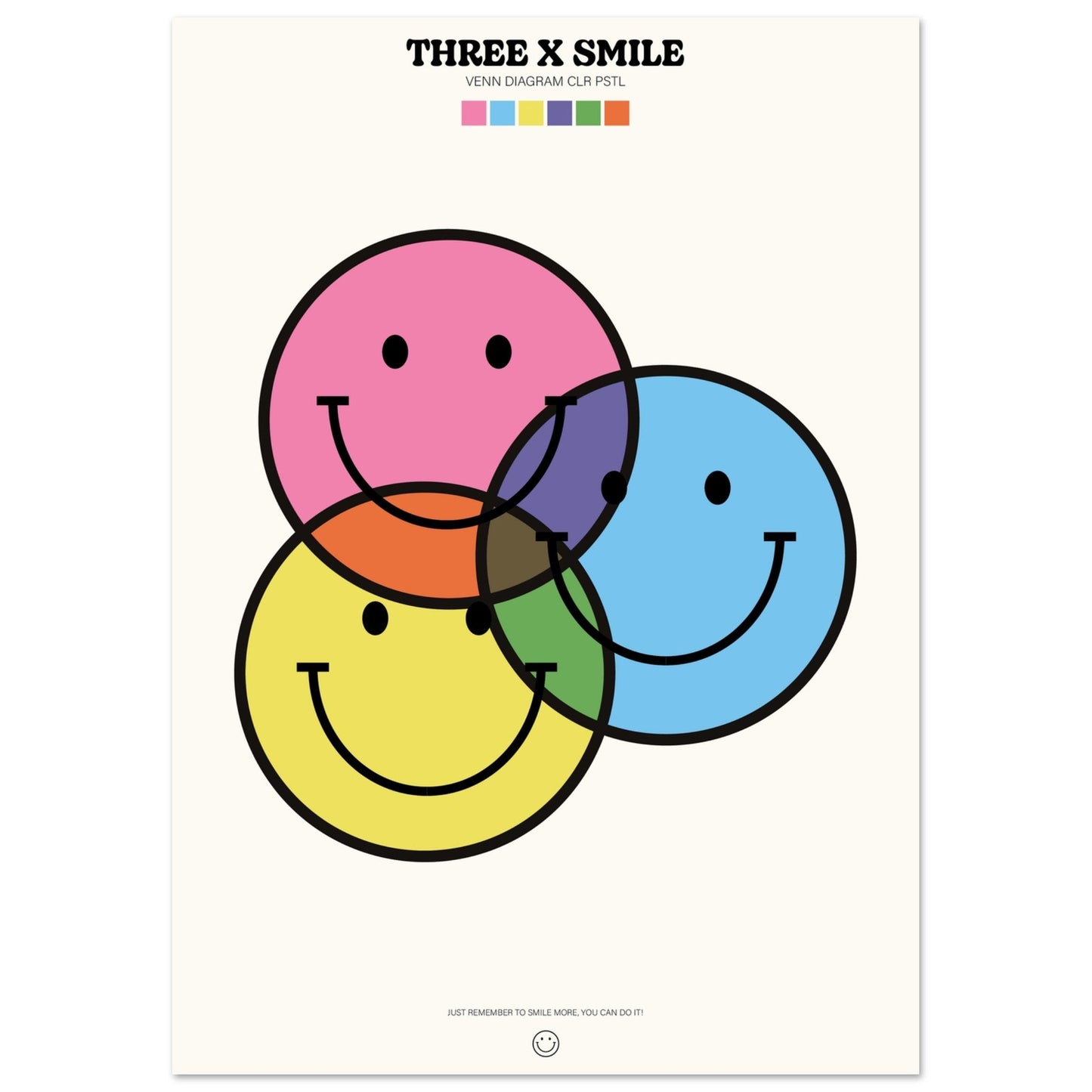 Smile 'Venn Diagram' ThreeX - Premium Matte Paper Poster