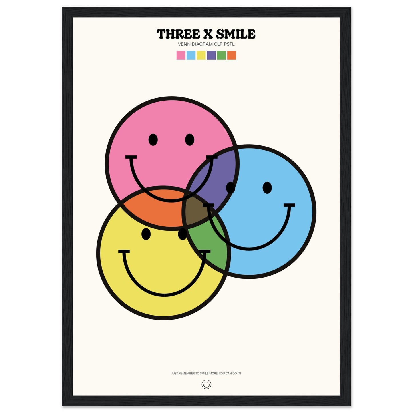 Smile 'Venn Diagram' ThreeX - Premium Matte Paper Wooden Framed Poster