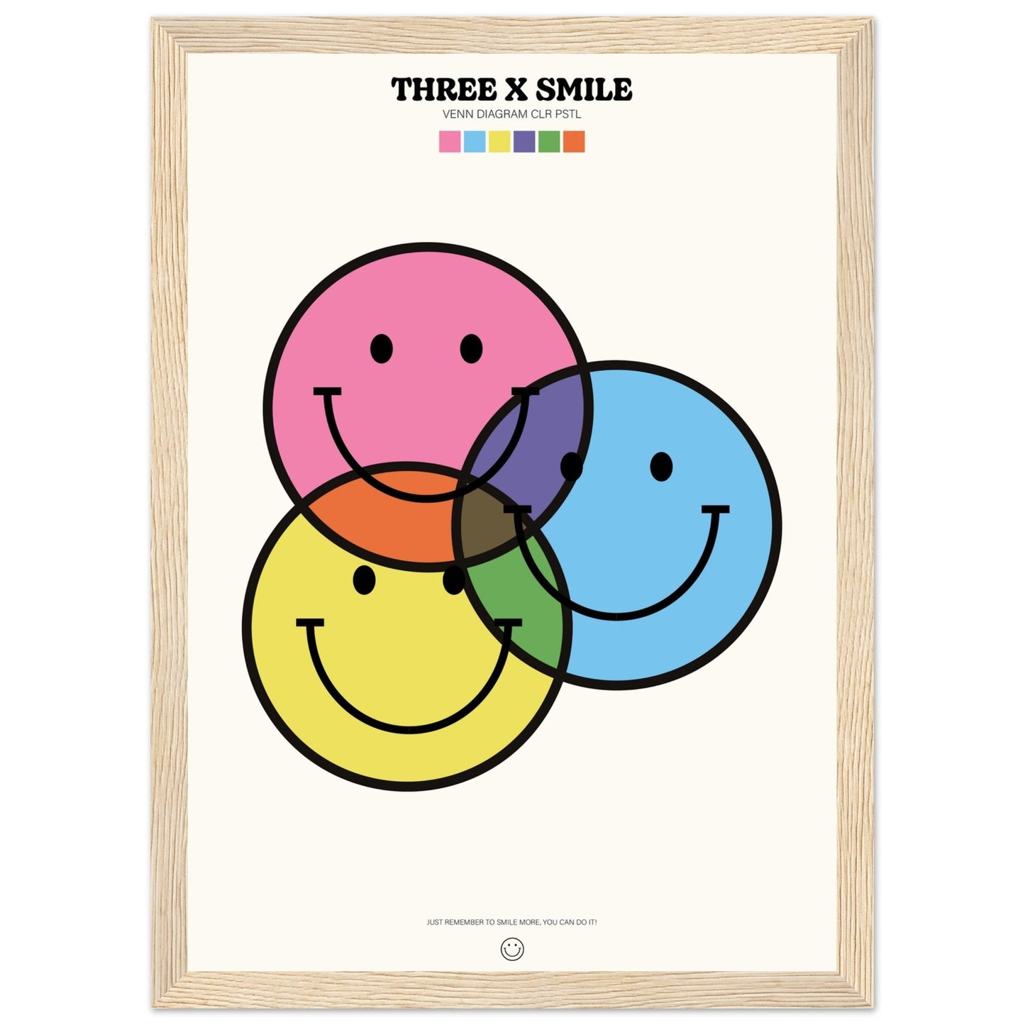 Smile 'Venn Diagram' ThreeX - Premium Matte Paper Wooden Framed Poster