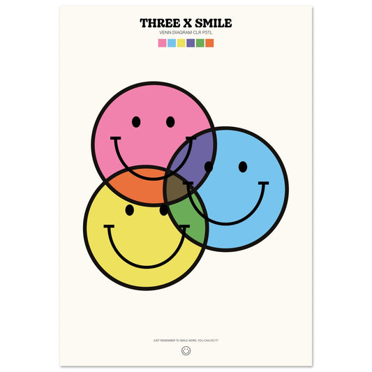 Smile 'Venn Diagram' ThreeX - Premium Matte Paper Poster