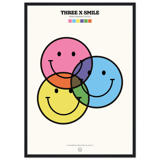 Smile 'Venn Diagram' ThreeX - Premium Matte Paper Wooden Framed Poster