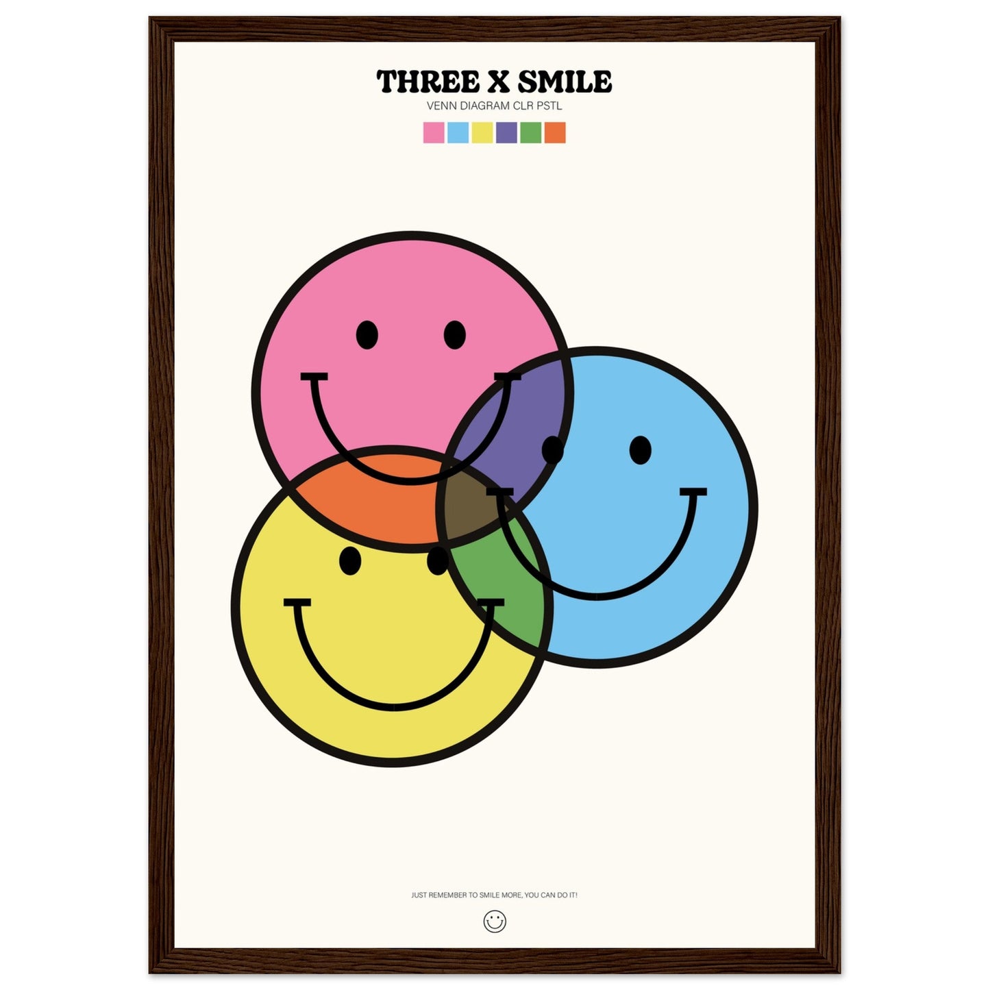 Smile 'Venn Diagram' ThreeX - Premium Matte Paper Wooden Framed Poster