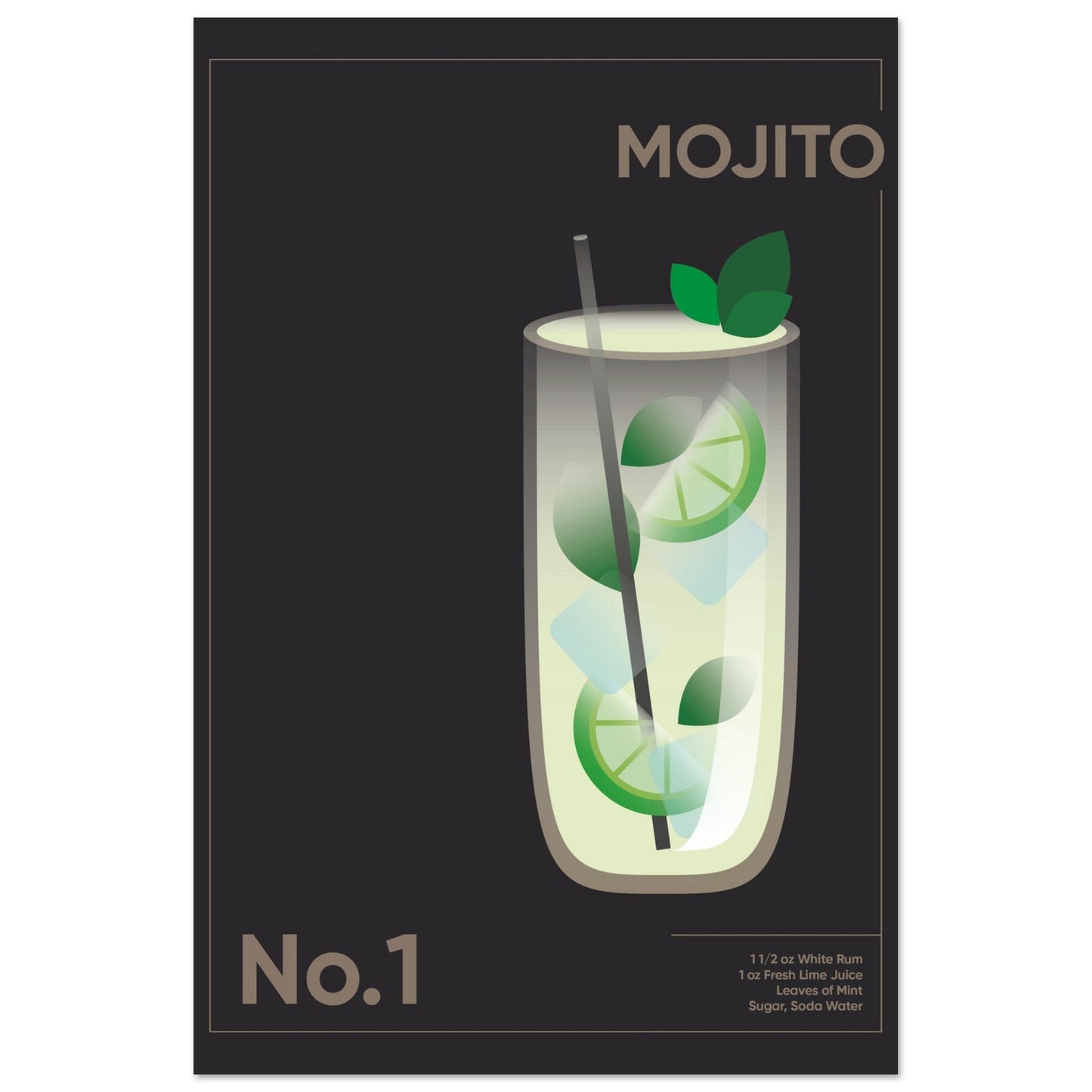 Cocktail 'Mojito' - Premium Matte Paper Poster
