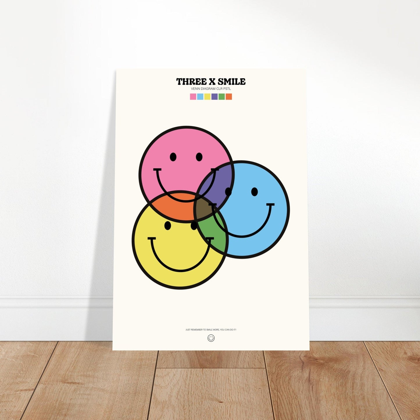 Smile 'Venn Diagram' ThreeX - Premium Matte Paper Poster