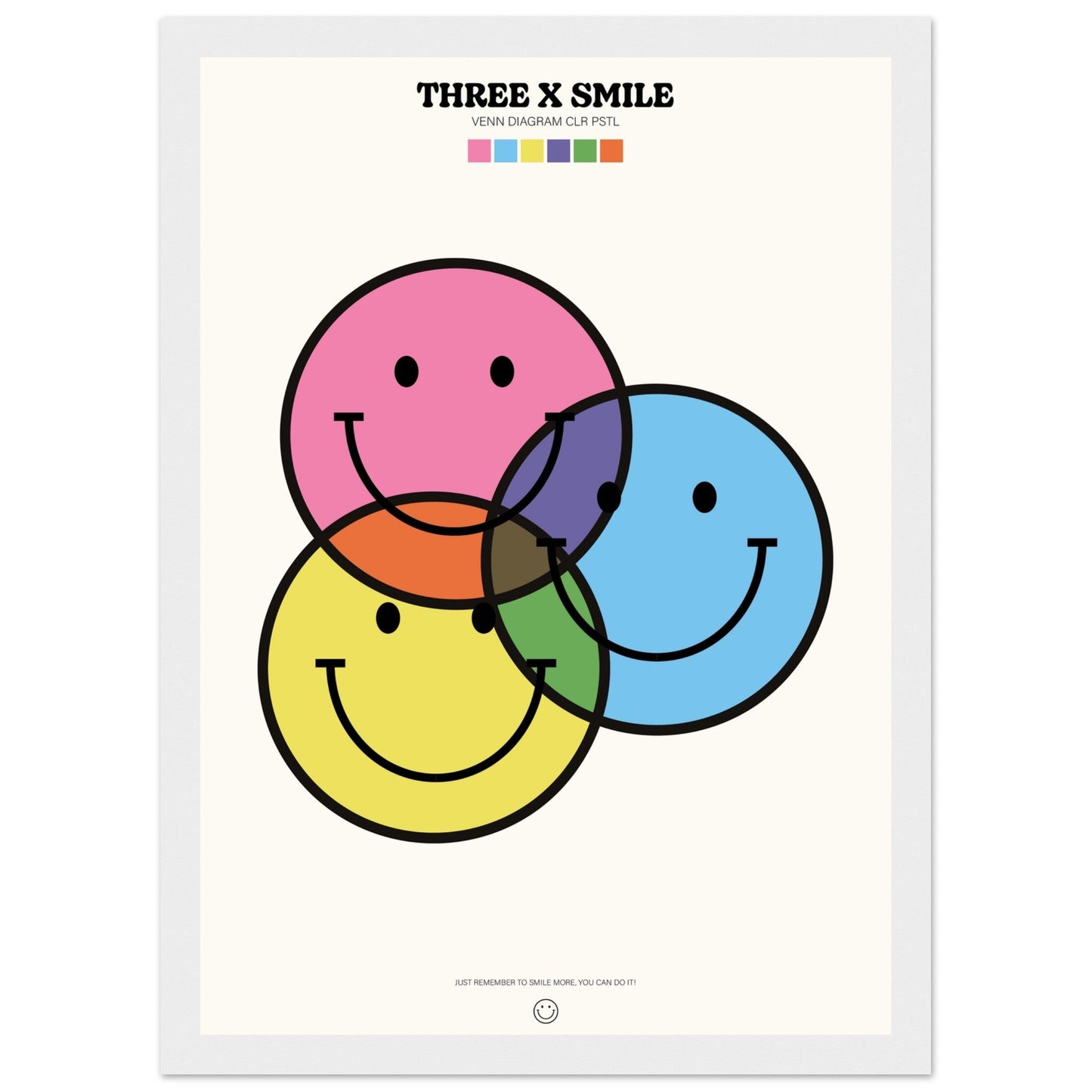 Smile 'Venn Diagram' ThreeX - Premium Matte Paper Wooden Framed Poster