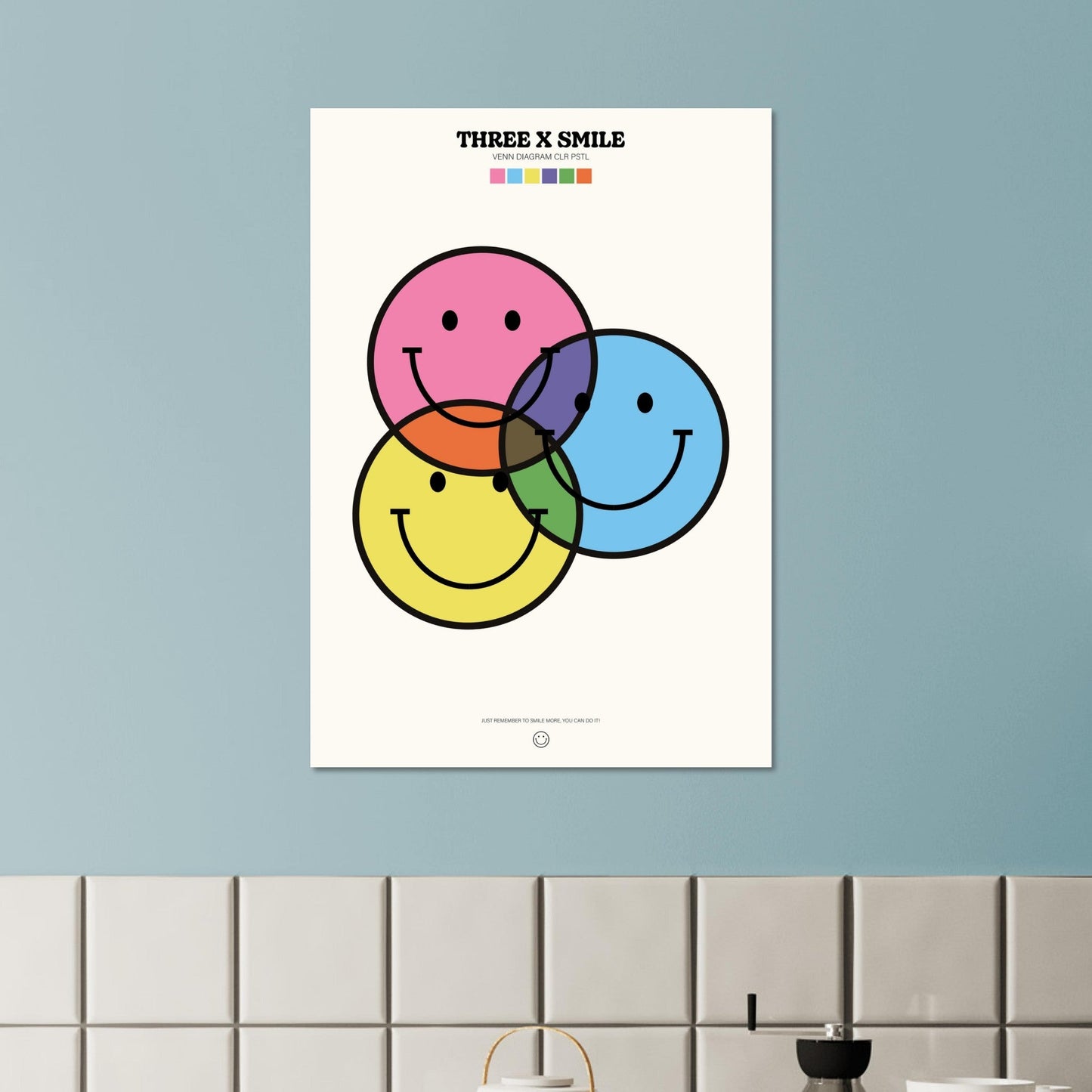 Smile 'Venn Diagram' ThreeX - Premium Matte Paper Poster